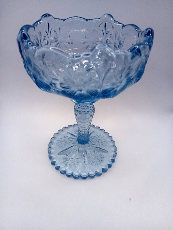 Vintage Blue Pressed Glass Daisy and Button Pattern Compote